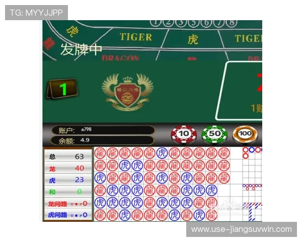 真人龙虎排行的最新变化与玩家反馈，了解真实用户体验与游戏口碑
